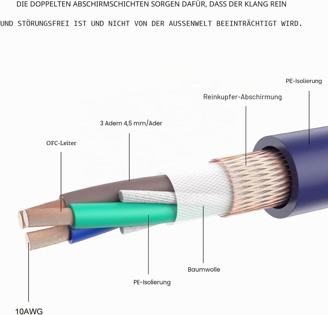 JJmooer Reines Kupfer mit abgeschirmtem HiFi-Netzkabel Professionelles Audio-Wechselstrom-Verstärker