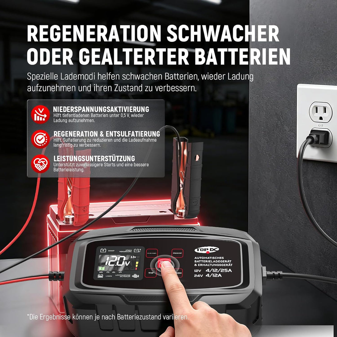 TOPDC 25A 12V/24V Smartes Lade-, Erhaltungs- &amp; Stromversorgungsgerät