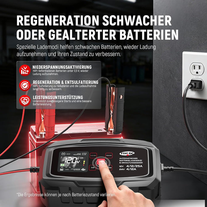 TOPDC 25A 12V/24V Smartes Lade-, Erhaltungs- &amp; Stromversorgungsgerät