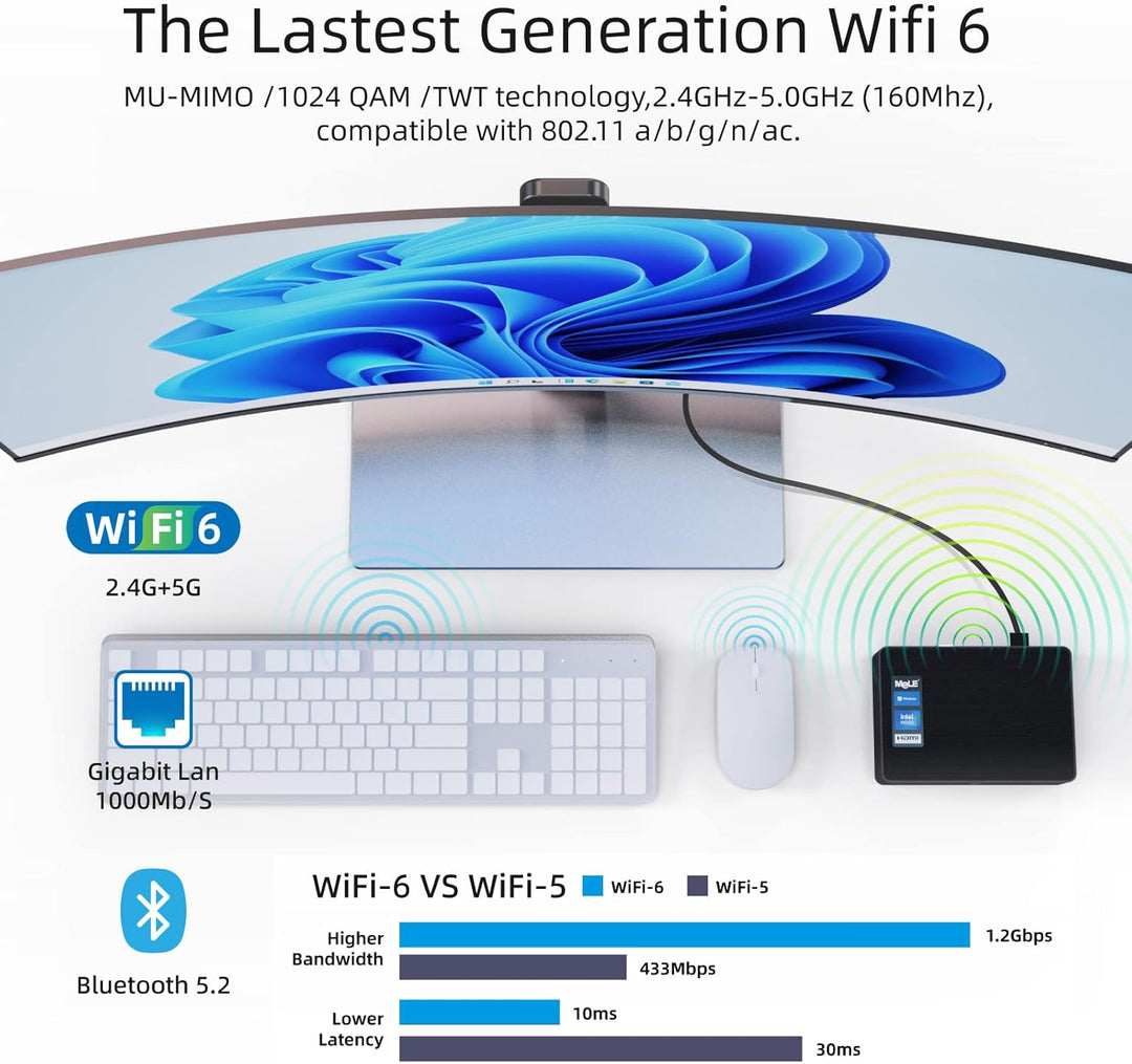 MeLE Mini PC, QuieterHD3 Celeron N5105 8GB 256GB Windows 11 Pro Mikrocomputer, Lüfterloser Kleiner D