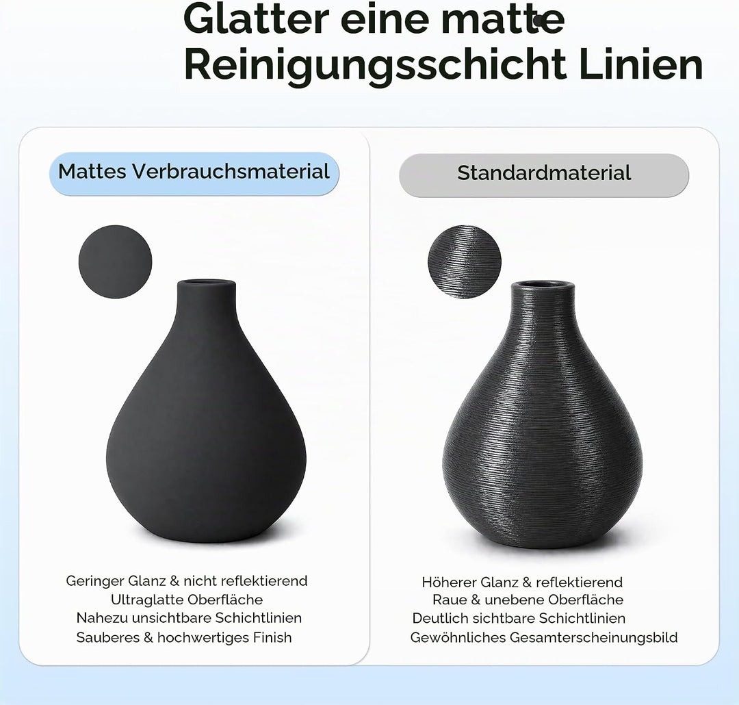 PLA Filament 1.75mm, GIANTARM 3D Drucker Filament PLA 2kg Spool (Weiss) 2kg 2KG-PLA-Weiss, 2kg 2KG-P