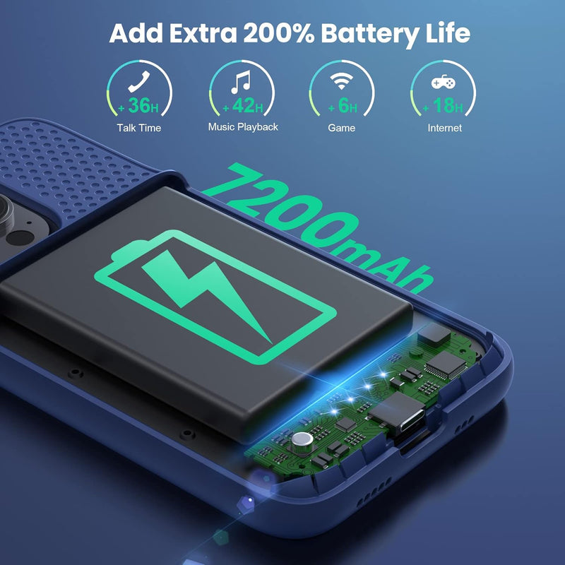 Feob Akkuhülle für iPhone 14 Pro,【2023 Neueste】7200mAh Smart Battery Case Zusatzakku Ladehülle Tragb