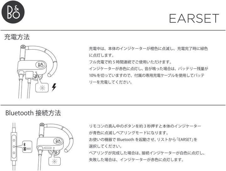 Bang & Olufsen Earset - erstklassige drahtlose Kopfhörer, Weiss Weiss Kopfhörer, Weiss Kopfhörer
