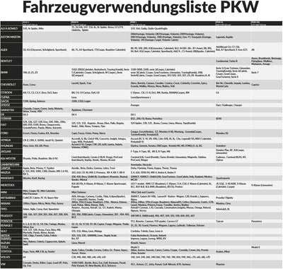 Upgrade4cars Auto Hagelschutzplane | Auto Abdeckplane Komplett für alle Jahreszeiten | Autoplane Uni