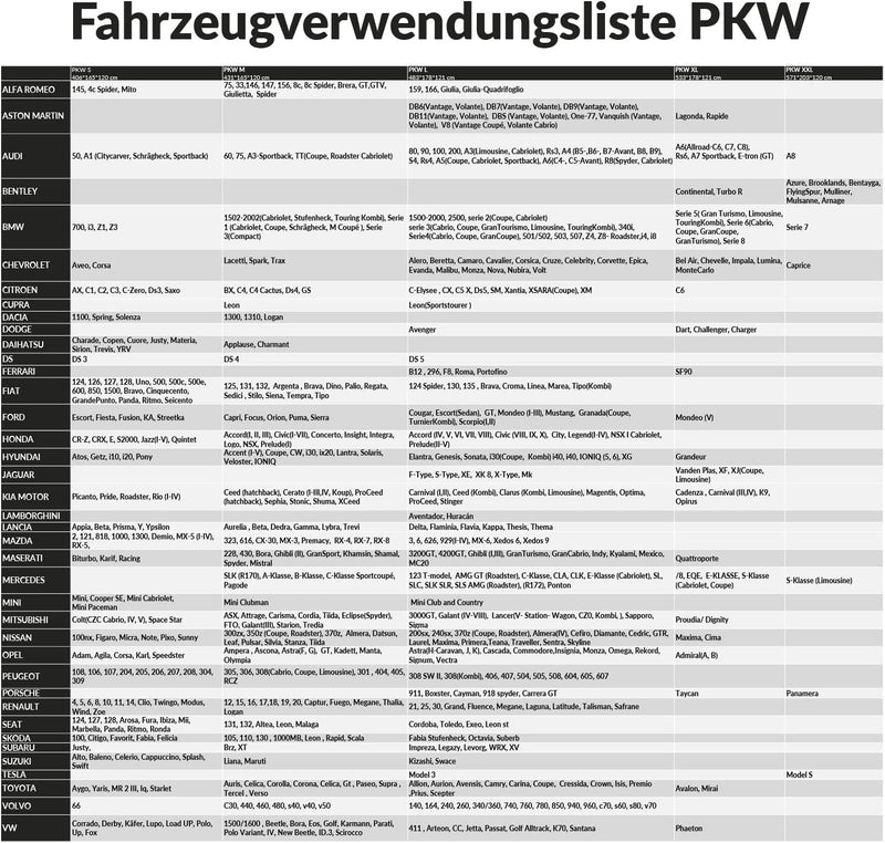 Upgrade4cars Autoabdeckung Outdoor Vollgarage atmungsaktiv & wasserdicht | Abdeckplane Komplett für