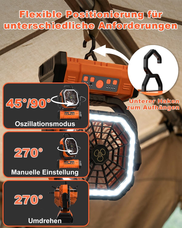 Camping Ventilator, [20000 mAh] Spopal Wiederaufladbarer Tragbarer Ventilator, 1/2/4/8-Timer, mit Fe