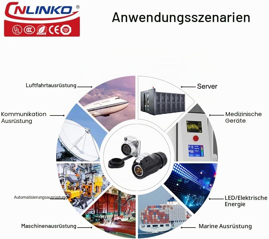CNLINKO LP-20 Industrieller Wasserdichter Steckverbinder IP68 Rundsteckverbinder Schnellverschluss L