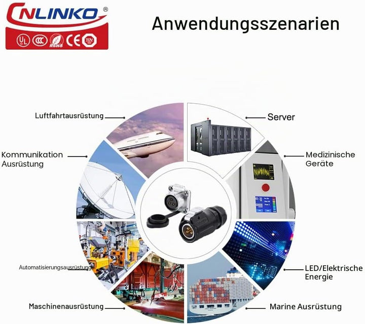 CNLINKO LP-20 Industrieller Wasserdichter Steckverbinder IP68 Rundsteckverbinder Schnellverschluss L