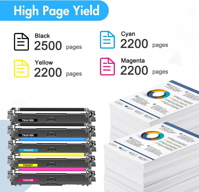 5er-Pack TN241 TN245 Kompatible für Brother MFC 9332CDW Toner DCP 9022CDW MFC 9142 CDN HL-3142CW MFC