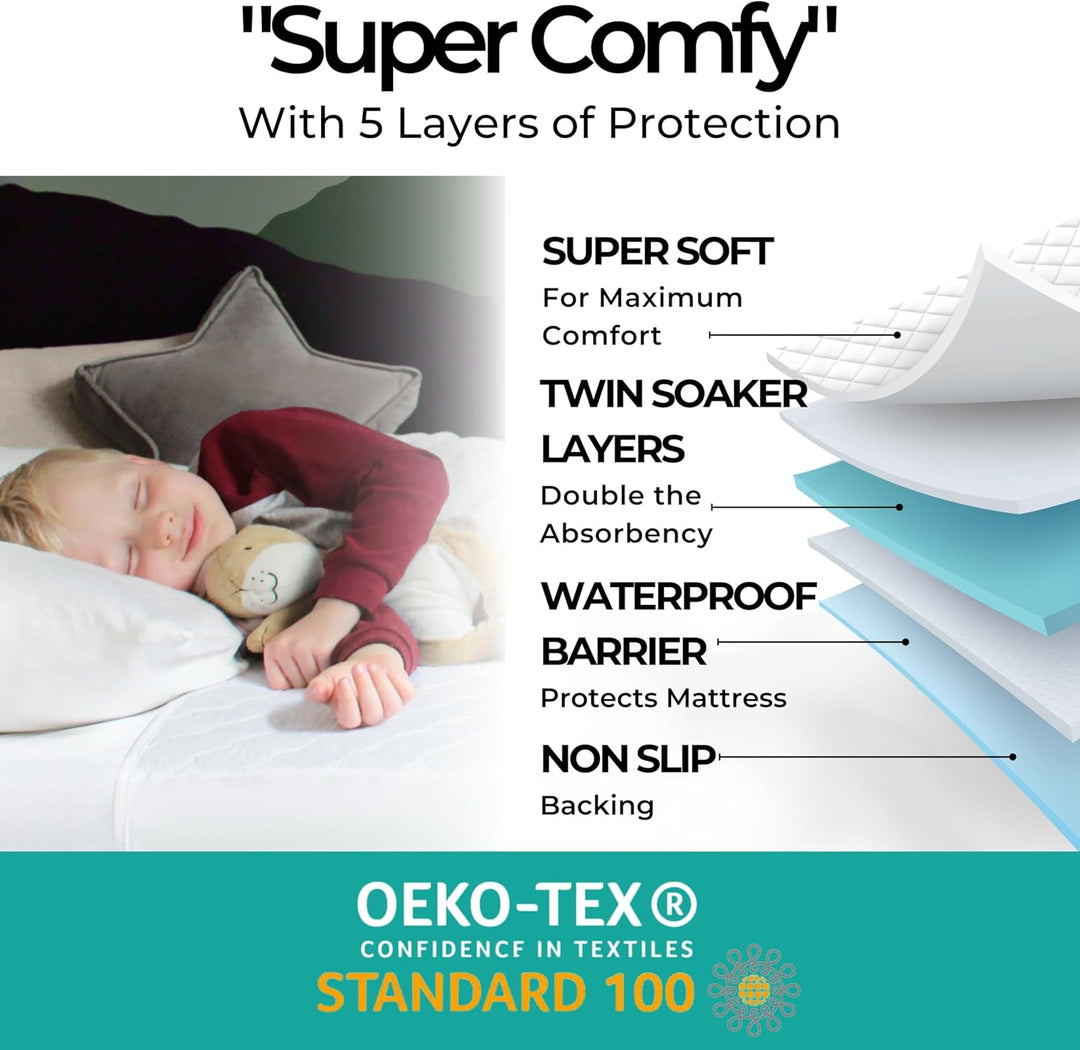 Hygge Sheets® Bettunterlage wasserdicht für Kinder & Jugendliche | passend für Einzel- & Jugendbett