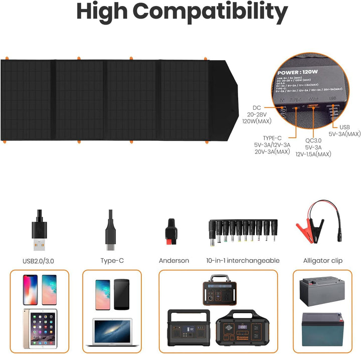 FlexSolar 120W faltbare Solarpanel-Ladegeräte 20-28V DC Ausgang, IP65 wasserdicht - Notstrom-Solarmo