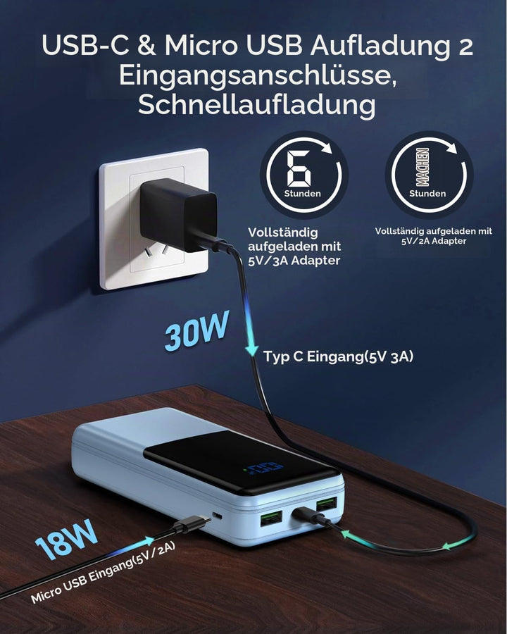 Coblob Power Bank, 27000mAh Powerbank USB C PD 20W Schnellladefunktion mit LED Display, Akkupack Ext