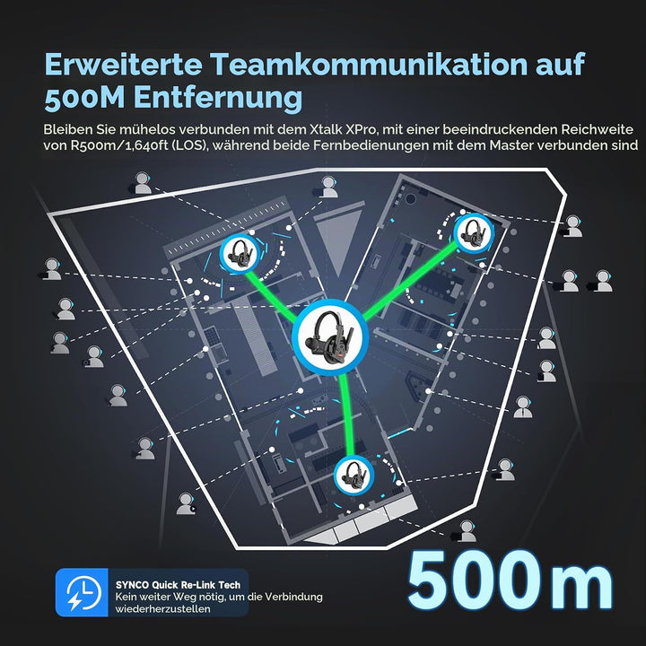 SYNCO Xtalk Xpro9 Intercom-Headset-System, Kommunikations-Headset 2,4 GHz, 1640 Fuss / 500 m Reichwe