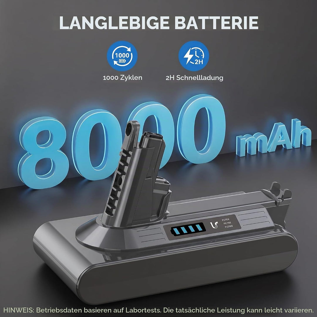 Morpilot 8000mAh Akku für Dyson V10 SV12, Ersatzakku für V10 Absolute Animal Motorhead Fluffy Extra