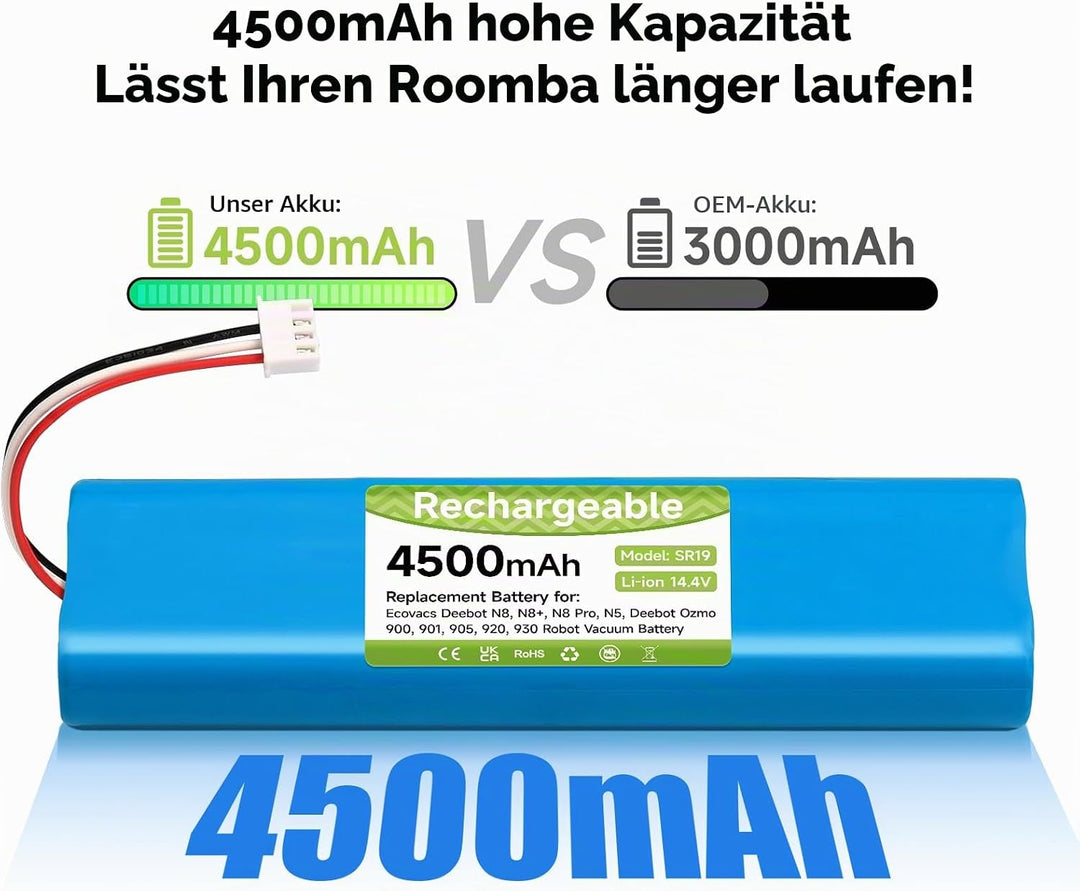 Mspalocell 4500mAh/14.4V Ersatzakku für Ecovacs Deebot N8 / N8+ / N8 Pro / N8 Pro+, N5, für Ecovacs