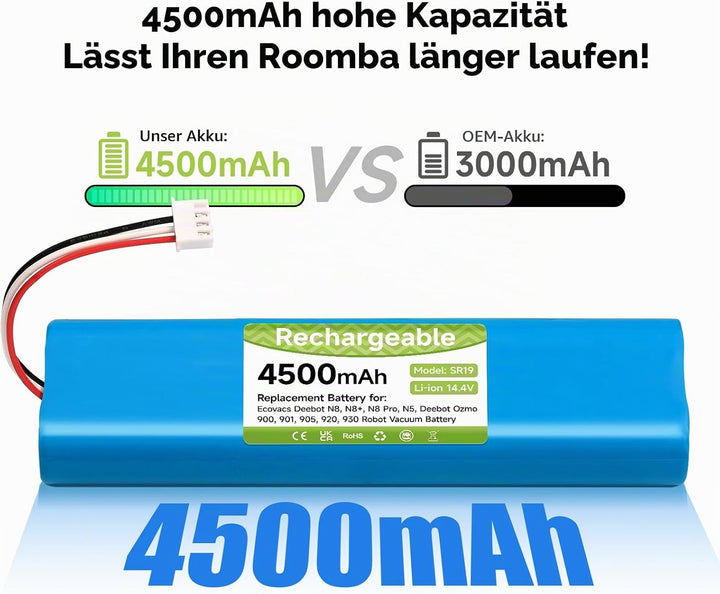 Mspalocell 4500mAh/14.4V Ersatzakku für Ecovacs Deebot N8 / N8+ / N8 Pro / N8 Pro+, N5, für Ecovacs