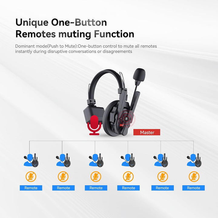 SYNCO Xtalk Xpro9 Intercom-Headset-System, Kommunikations-Headset 2,4 GHz, 1640 Fuss / 500 m Reichwe