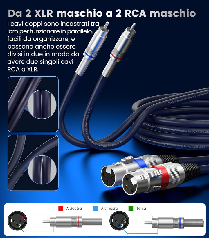 Tisino Doppelte XLR-Buchse auf Cinch-Kabel, Hochleistungskabel, 2 XLR-Buchsen auf 2 Cinch-Stecker, H