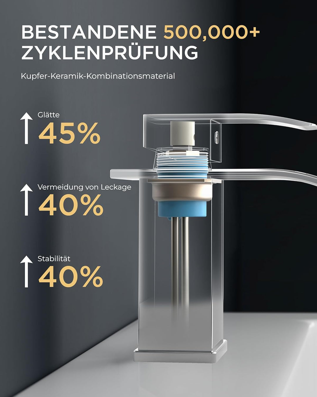 FORIOUS Wasserhahn Bad,Wasserfall Waschtischarmatur Einhandmischer Armatur Waschbecken mit Auslauf H