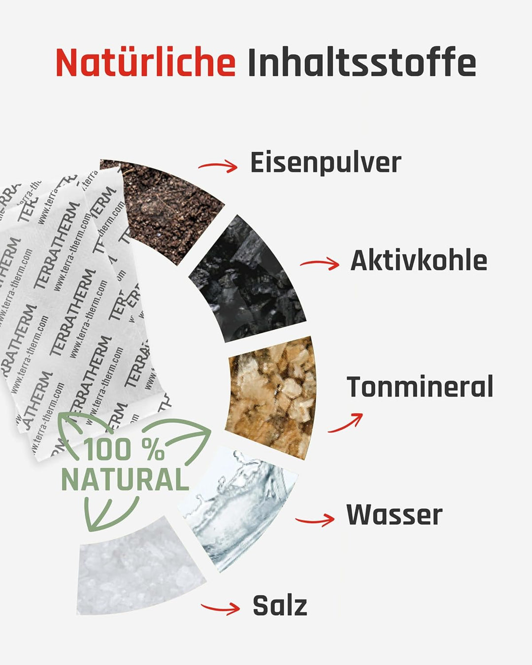 Handwärmer - 5, 10 oder 30 Paar - Taschenwärmer für 12h warme Hände, Fingerwärmer durch Luft aktivie