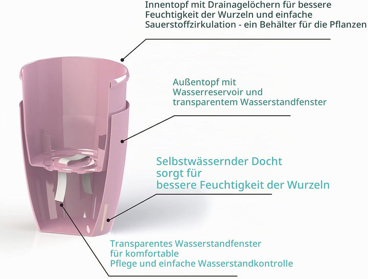 Santino 4er-Set Selbstbewässernder Topf mit Dochtsystem und Wasserstandsanzeige für den Innenbereich