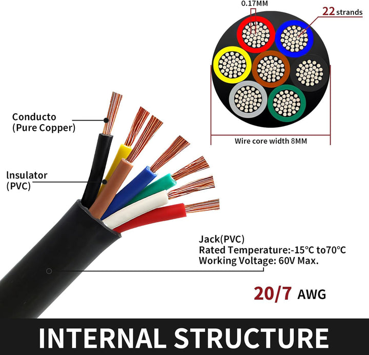 7-adriges Kabel 5M 12V 24V für Anhänger 5m Abschleppseil, 7 * 0.5mm² 5Meter flexibles Verlängerungsk