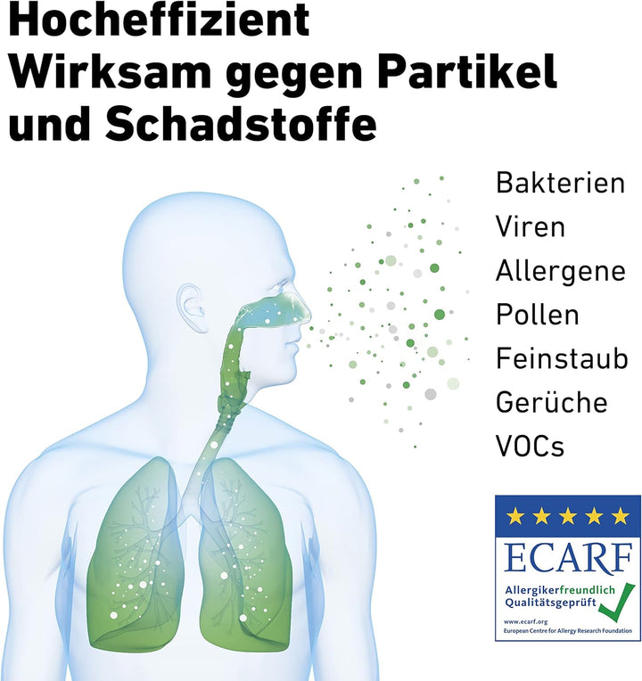 IDEAL - Luftreiniger AP40 PRO Black Edition bis 50m² | Made in Germany | HEPA Filter und Aktivkohlef