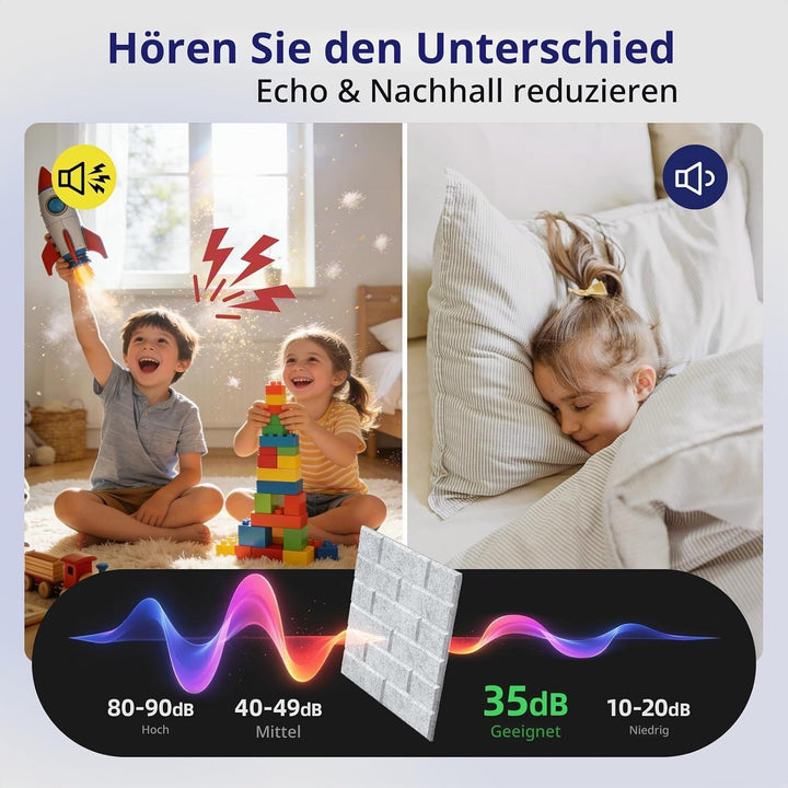 Vieshful Selbstklebende Akustikpaneele für Homeoffice, Musikzimmer, Schlafzimmer &amp; Wohnzimmer – 20 S