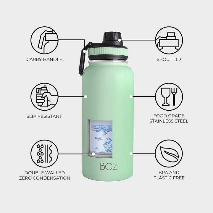 BOZ Trinkflasche Edelstahl – Trinkflasche Edelstahl 1l – Auslaufsichere Thermosflasche 1l – BPA-frei