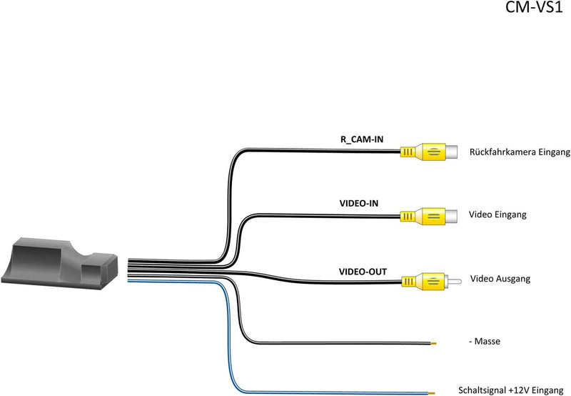 Carmedien Rückfahrkamera Switcher cm-VS1 Umschalter Umschaltbox für 2 Kameras Twin Doppel Rückfahrka