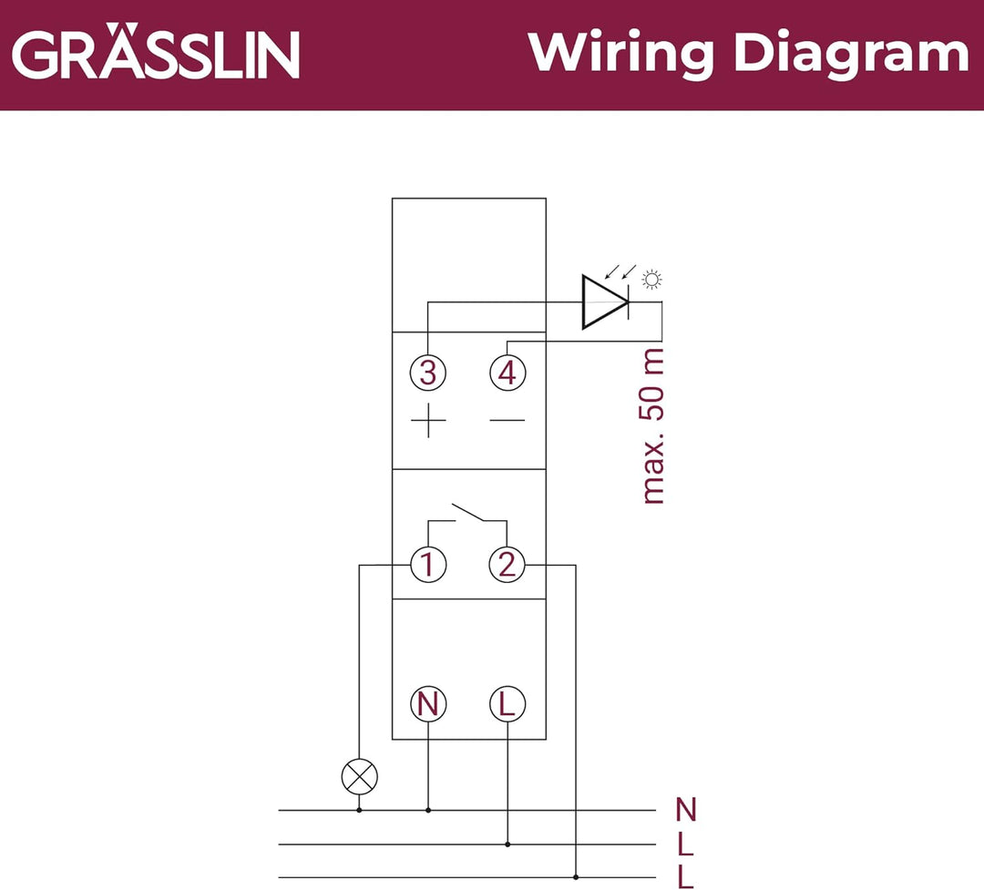 GRÄSSLIN 18.18.0013.1 Turnus 501 A – analoger Dämmerungsschalter mit externem Helligkeitsfühler für