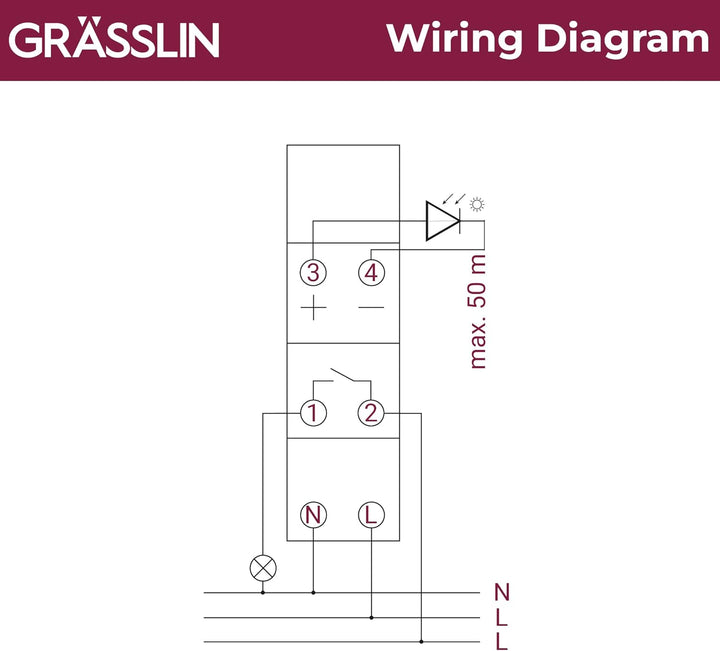 GRÄSSLIN 18.18.0013.1 Turnus 501 A – analoger Dämmerungsschalter mit externem Helligkeitsfühler für