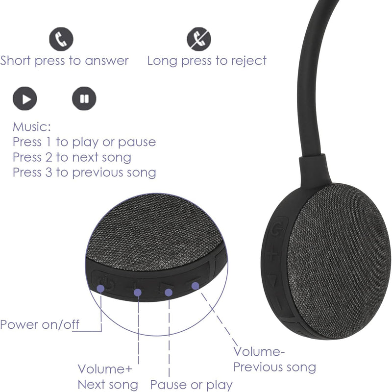 Yunseity Tragbarer Lautsprecher, Nackenbügel-Bluetooth-Lautsprecher, Eingebautes Mikrofon, Freisprec