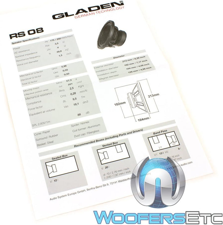 Gladen RS 08 Allround