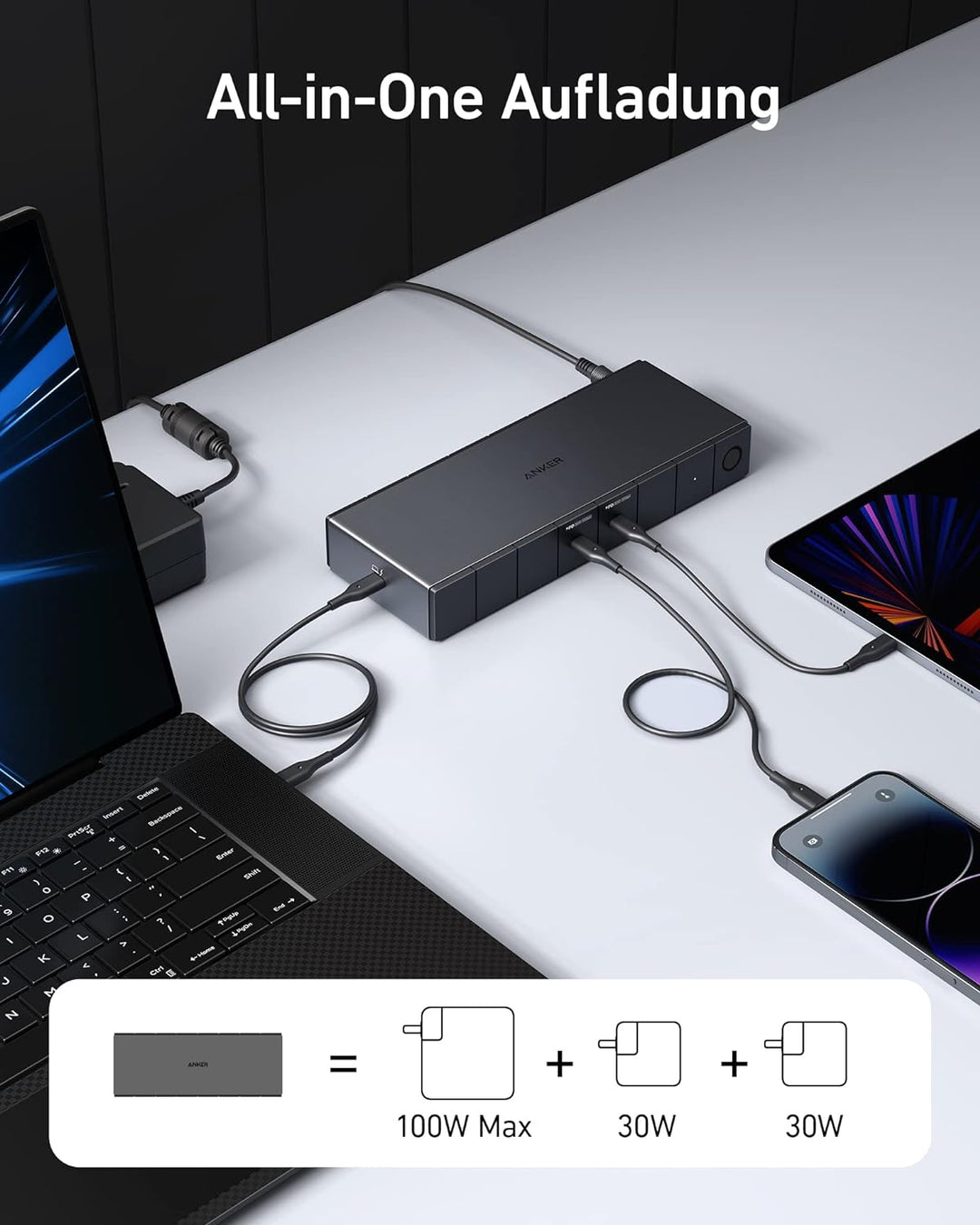 Anker 778 Thunderbolt Dockingstation (12-in-1, Thunderbolt 4), 40 Gbps mit Max 100W Aufladung für La