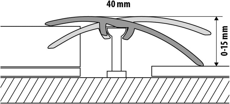 3 Stück: Übergangsprofil, Anpassungsprofil, Ausgleichsprofil 40 mm - Alu eloxiert: gold - (C-01) (3)