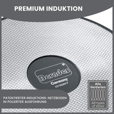 Berndes 11325 Alu Induction Schmorpfanne 24 cm Aluminium schwarz