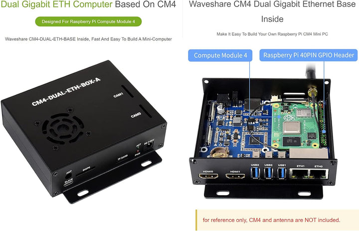 Dual Gigabit Ethernet Mini-Computer Basierend auf Raspberry Pi Compute Module 4 (Nicht Enthalten), W