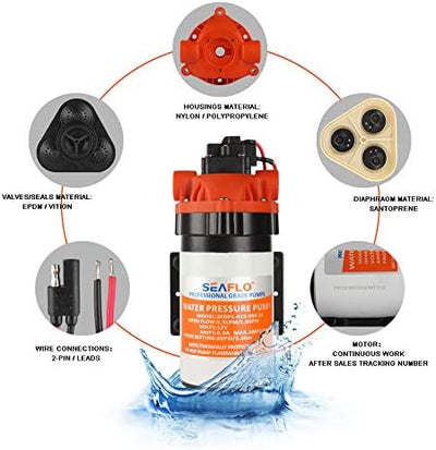 LIGHTEU® Seaflo DC 12V 5.5LPM/1.5GPM 31S 5.5Bar, Max Draw 8.0A, selbstansaugende Hochdruck Membranpu