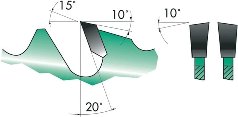 Edessö HM-Kreissägeblatt 700 x 4,2 x 30 mm Z=42 LWZ