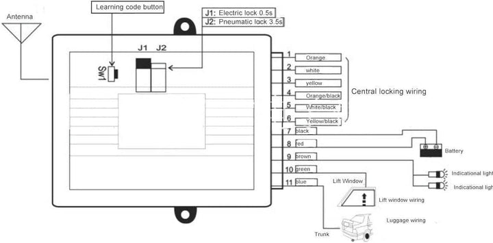 Riloer Auto-Diebstahl-Alarmanlage, 60-100 Meter Lokalisierter Fernalarm, mit Steuerbox + 2 Ersatz-Fe