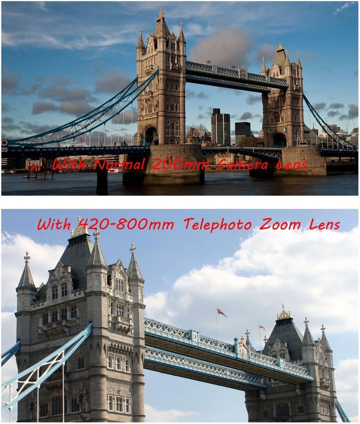 Fotga 420-800mm f/8.3-16 Super Telezoom Objektiv Teleobjektiv Zoomobjektiv Vario-Objektiv Lens mit T
