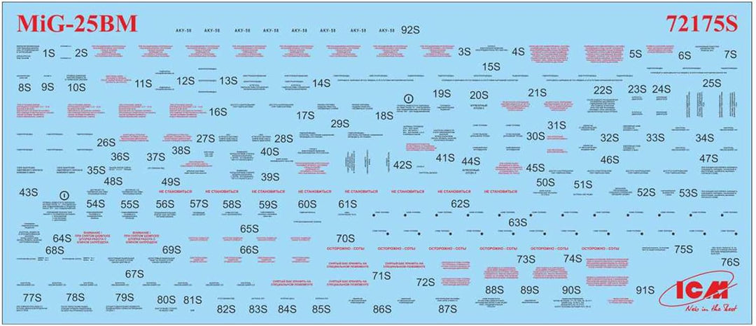 ICM ICM72175-1:72-MiG-25 BM, Soviet Strike Flugzeug