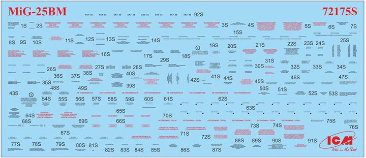 ICM ICM72175-1:72-MiG-25 BM, Soviet Strike Flugzeug