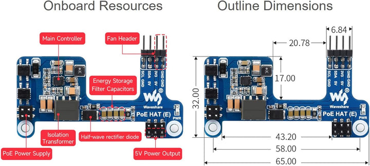 Power Over Ethernet POE HAT für Raspberry Pi 4B/3B+, IEEE 802.3af-konform, Mini POE HAT Unterstützun