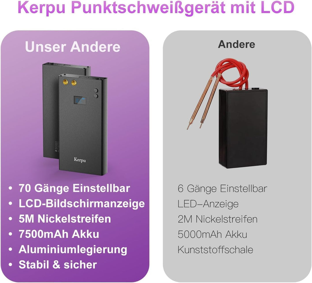 Akku-Punktschweissgerät, Kerpu Mini-Punktschweissgerät mit LCD-Bildschirm, 7500mAh Batterie 70-Gänge