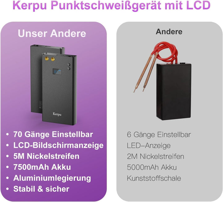 Akku-Punktschweissgerät, Kerpu Mini-Punktschweissgerät mit LCD-Bildschirm, 7500mAh Batterie 70-Gänge