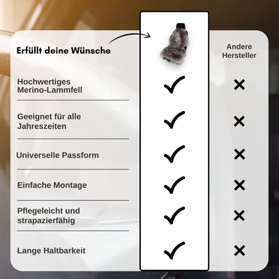 Leibersperger Felle Hochwertige Autofell Sitzauflage Stoffsitz – Geeignet für Jede Jahreszeit - Beso
