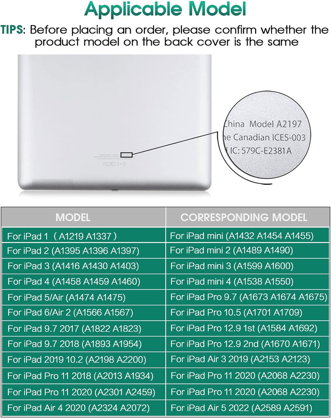 Für iPad 10.2 2019 2020 2021 LCD Display 7. 8. 9. Gen A2197 A2200 A2198 A2232 A2428, A2429, A2270, A