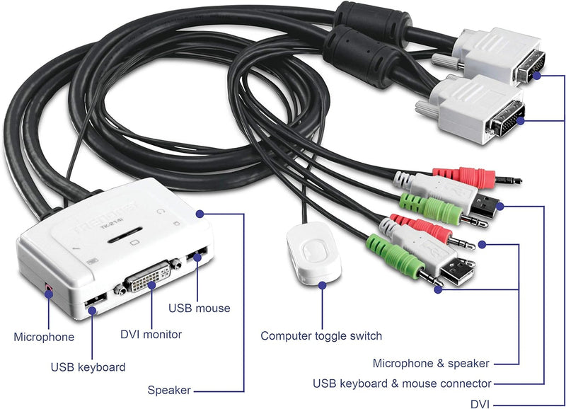 TRENDnet TK-214i 2-Port DVI USB KVM Switch und Kabel Kit mit Audio (Verwaltung von zwei PCs, USB 2.0